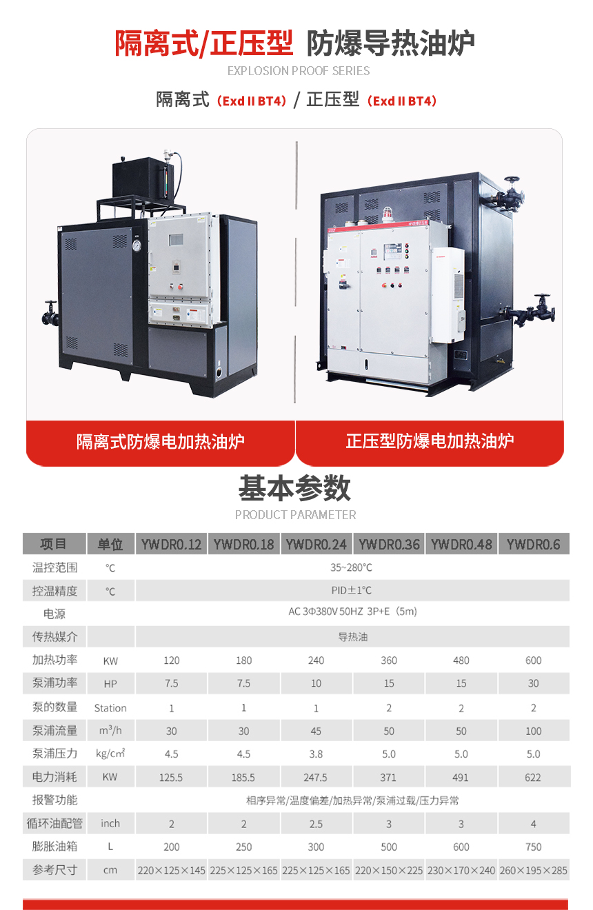 防爆電加熱導熱油爐規(guī)格